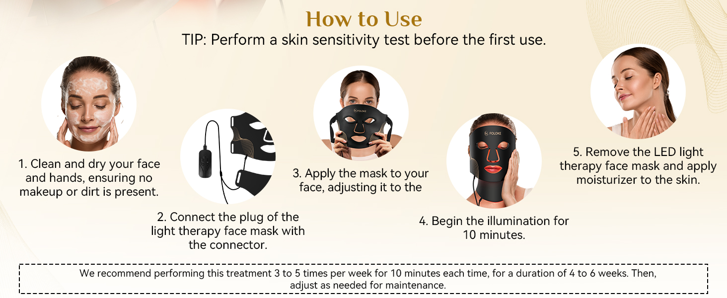 Instruction guide for LED light therapy mask usage. Five steps illustrated with icons and text, showing face cleaning, mask connection, application, treatment time, and removal process.