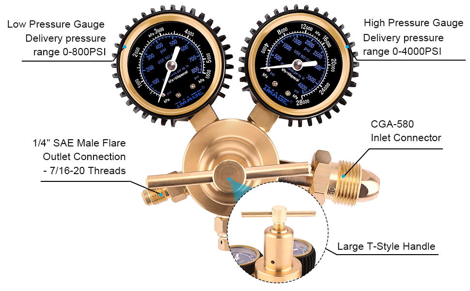 Nitrogen Regulator, IMAGE Nitrogen Gauge with 0800 PSI Delivery