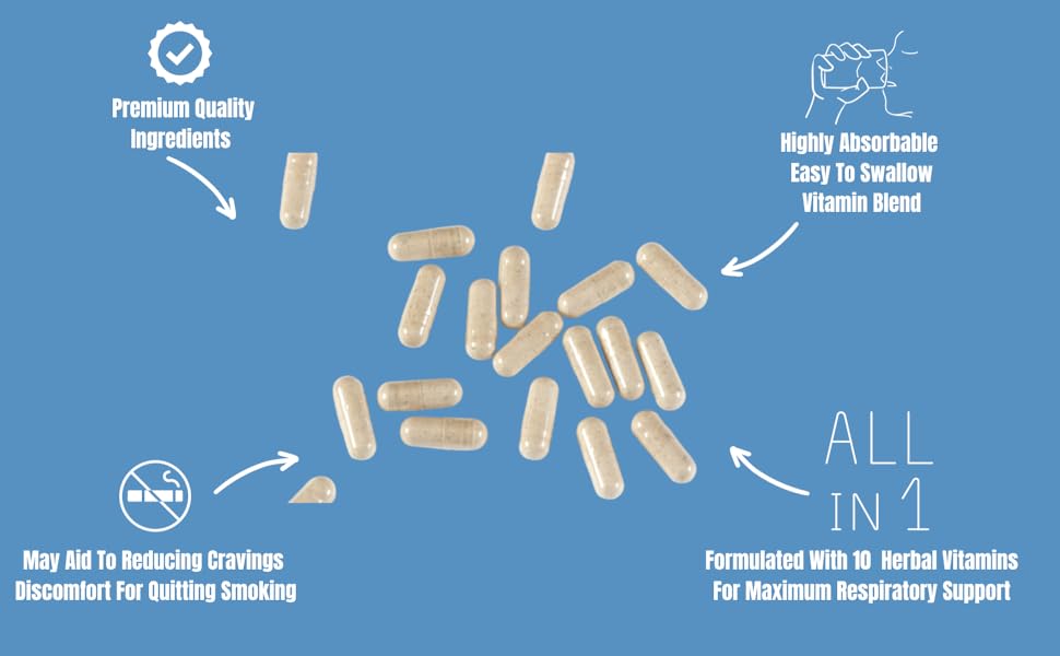 10 in 1 Lung Detox & Cleanse for Smokers Quit Smoking