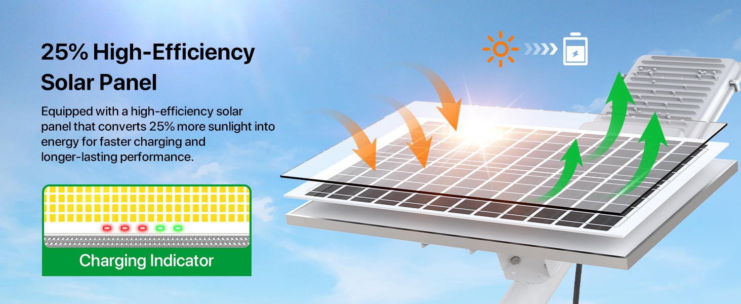 solar powered outdoor lights
