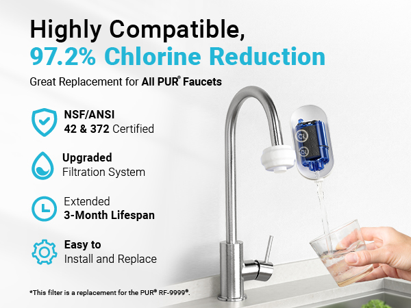 replacement faucet water filter