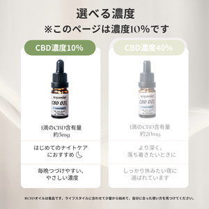 Amazon | terpender CBDオイル 1000mg MCTオイル配合 テルペン