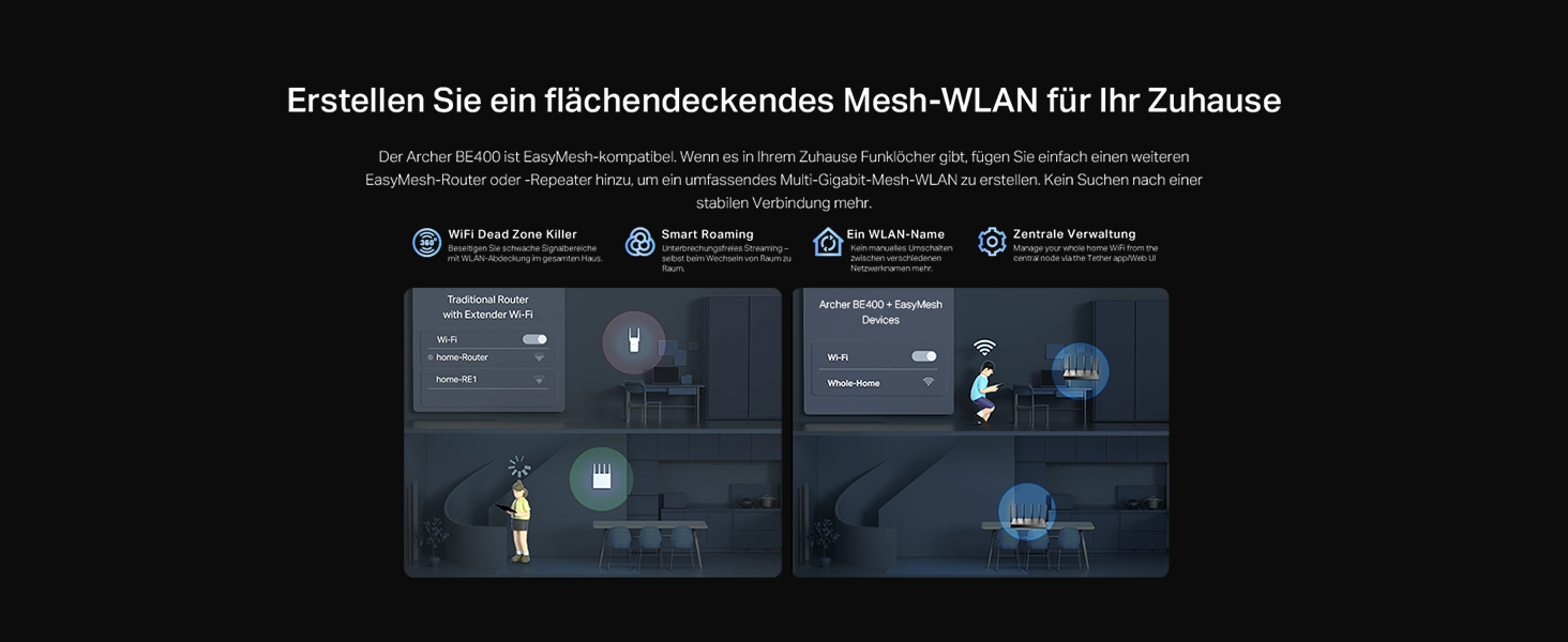 Mesh System De desktop