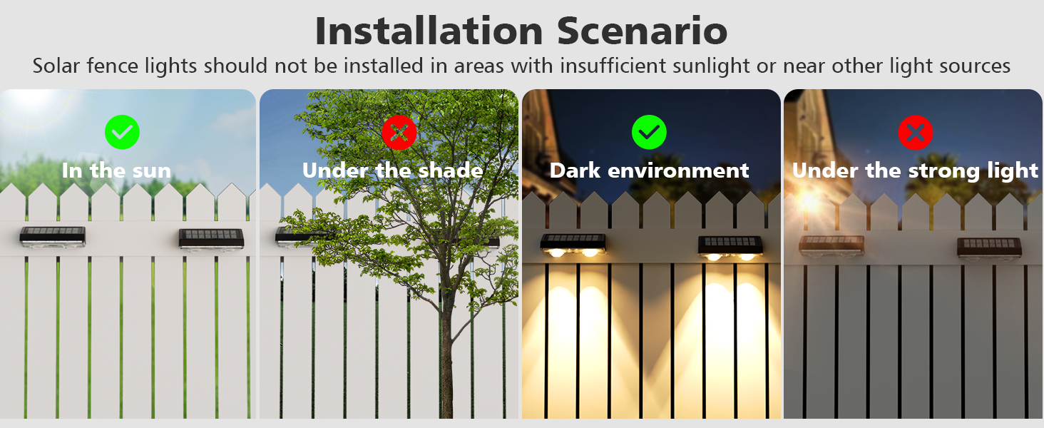 Install APONUO solar fence lights outdoor in unobstructed direct sunlight.