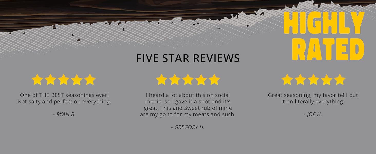 highly rated products