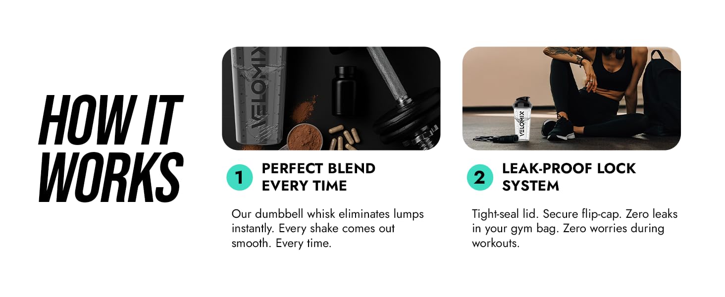 Man holding Velomix protein shaker in gym with Amazon promo text