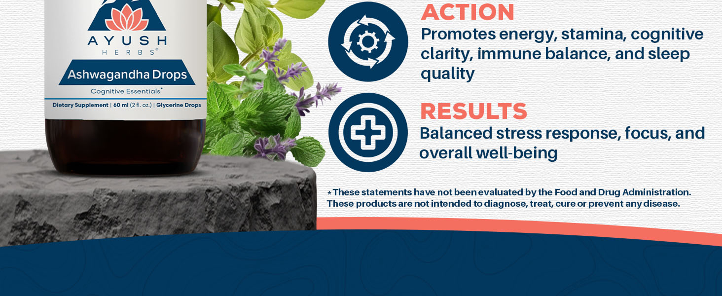 supplements women gummies patches ayahuasca para ashwaganda aswaghanda factor ksm 66 vitamins