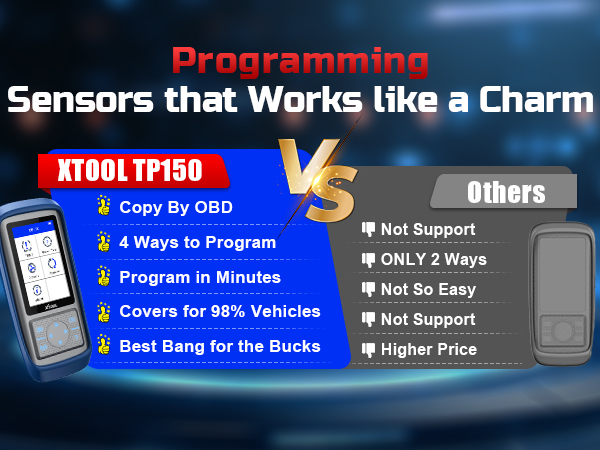 tire pressure monitoring programming tool