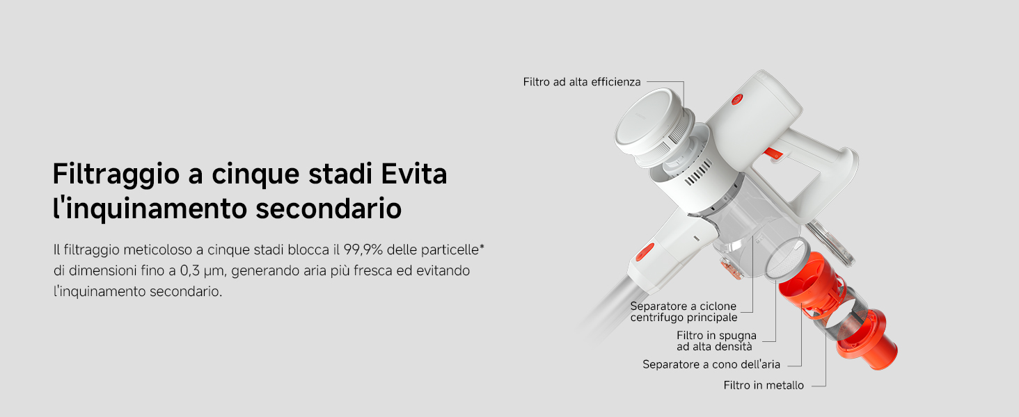 Il testo recita «Filtrangio a choque stad.t.vita» Diagramma tecnico o schema che mostra i componenti meccanici e gli indicatori rossi.