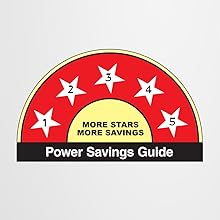 "Experience Supreme Cleaning Magic with Whirlpool's 7 Kg 5 Star Fully-Automatic Top Loading Washing Machine - Hard Water Wash Included!" 5 star Rating