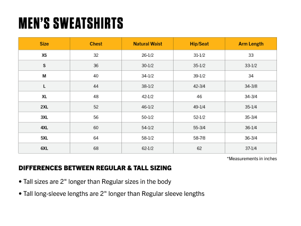 Carhartt's Men's Sweatshirts - Find Your Size - Size Chart