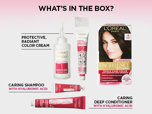 What&#39;s In the Box? Color Cream, Shampoo and Conditioner with Hyaluronic Acid