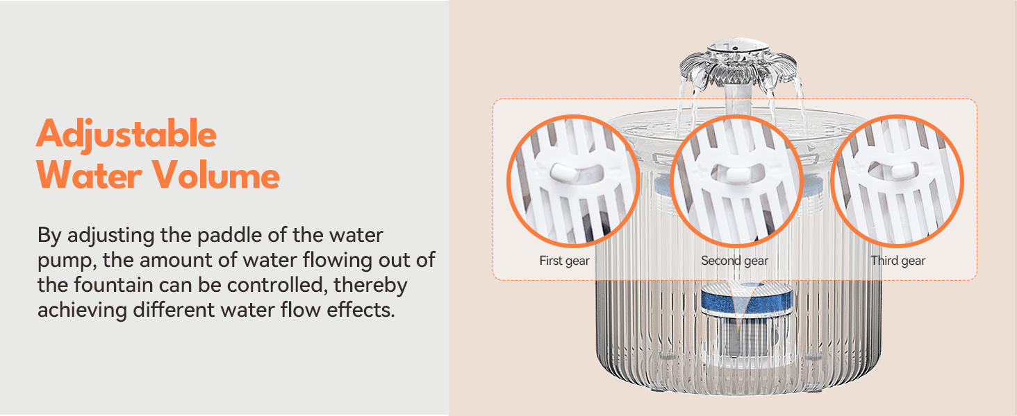 cat water fountain automatic pet water dispenser inside animal drinking fountain