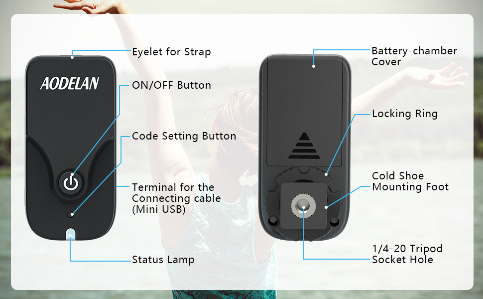 Wirdless Shutter Release Timer Zoom Controller