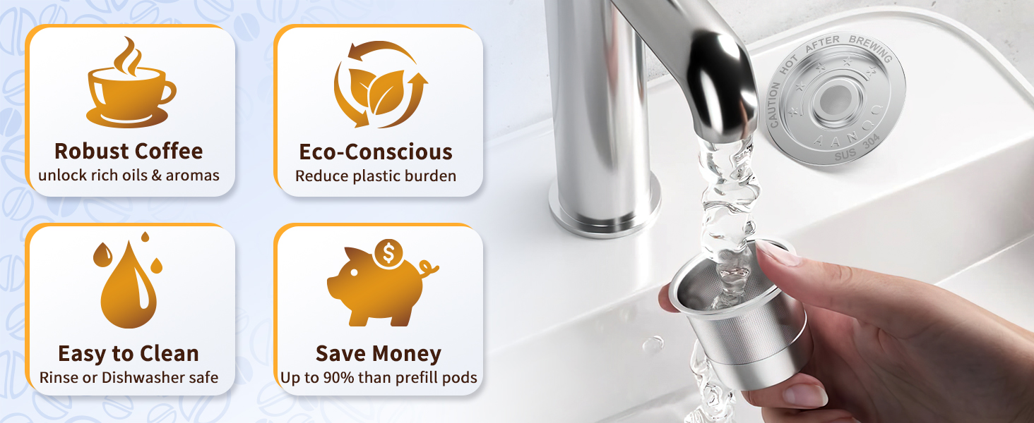 AANQQ Reusable K Cup Coffee Pods for Kerig 1.0 Stainless Steel