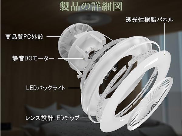 Amazon.co.jp : ORALUCE シーリングファンライト 10畳 ファン