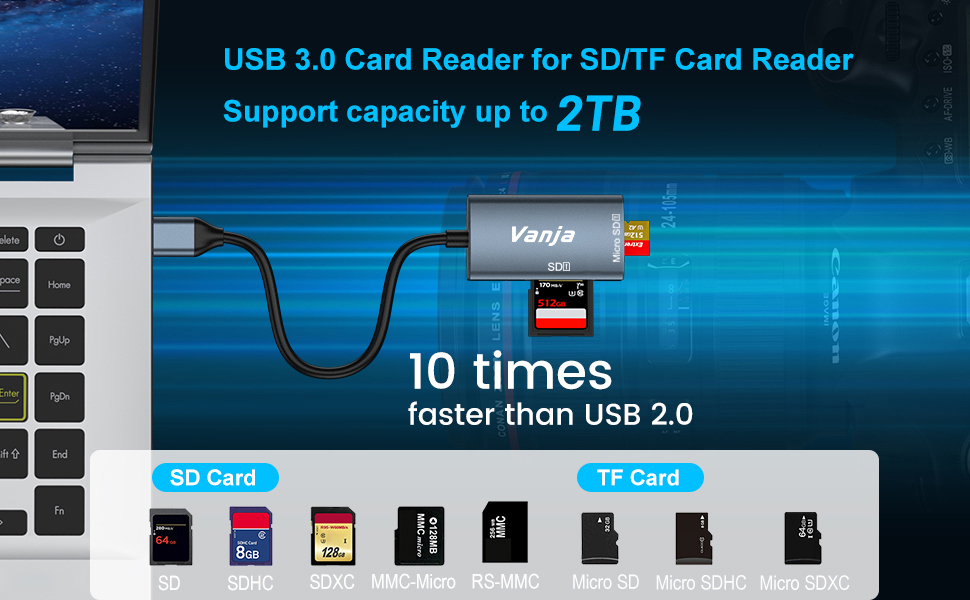 Vanja SD 4.0 Card Reader, 2 in 1 Camera Memory Card Reader