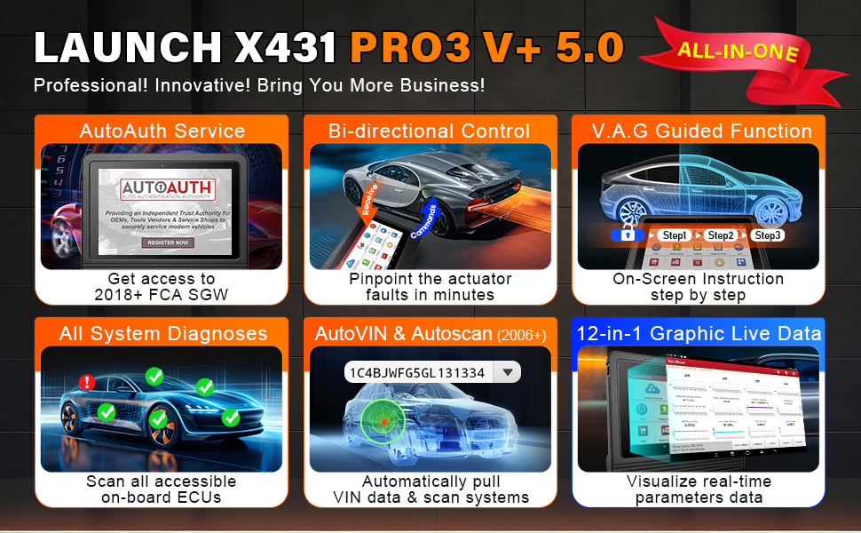 launch x431 pro3 pro3s pro3s+ v+ 5.0 pro pros elite launch obd2 scanner bidirectional scan tool