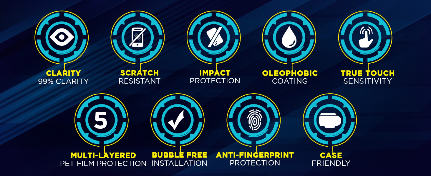 iphone 15 Pro max 6.7 screen protector