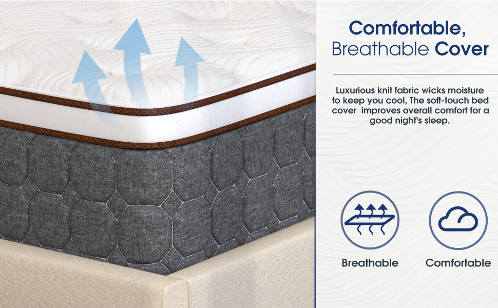 MPZHJENS Queen Mattresses, 12 Inch Hybrid Queen Size