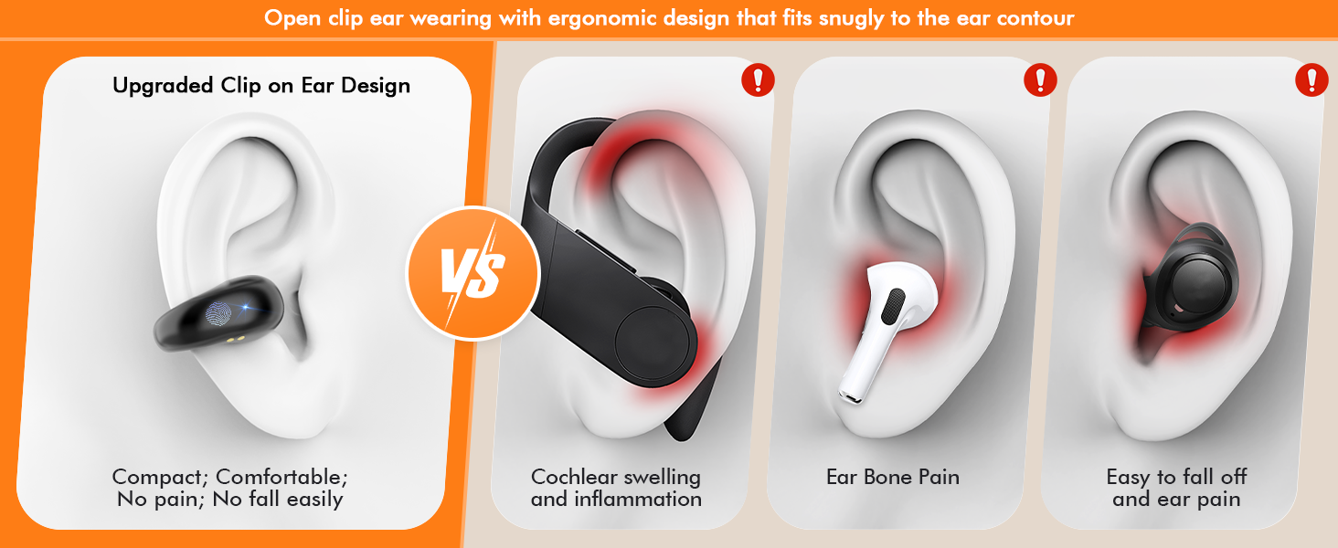 Upgraded Clip on Ear Design