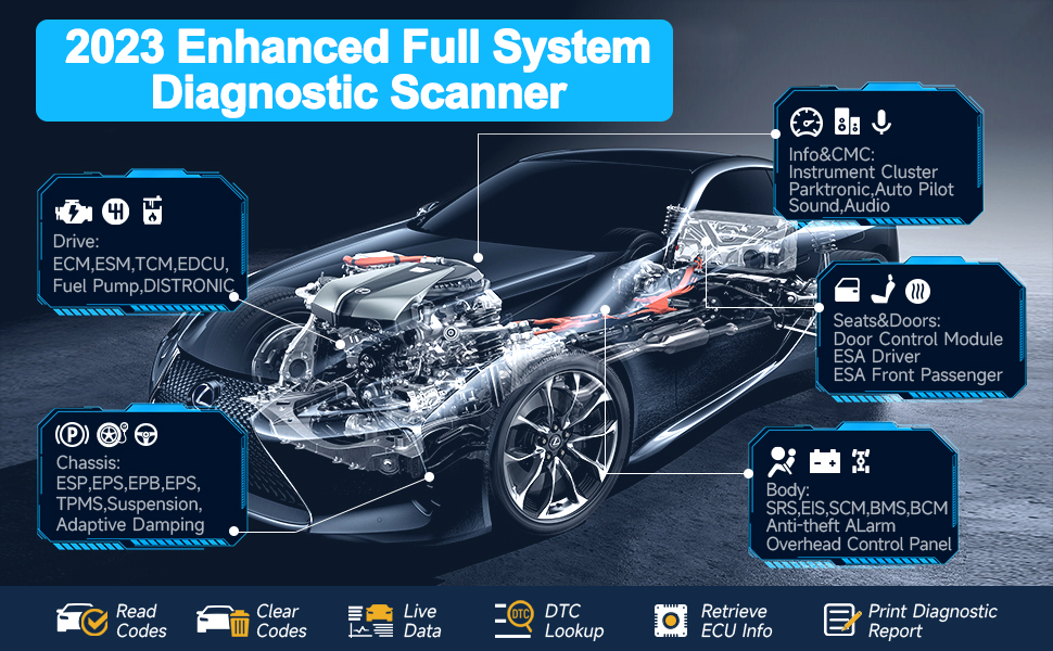 AUTOPHIX 7360 Elite Fit for Toyota Lexus OBD2 Scanner Full System