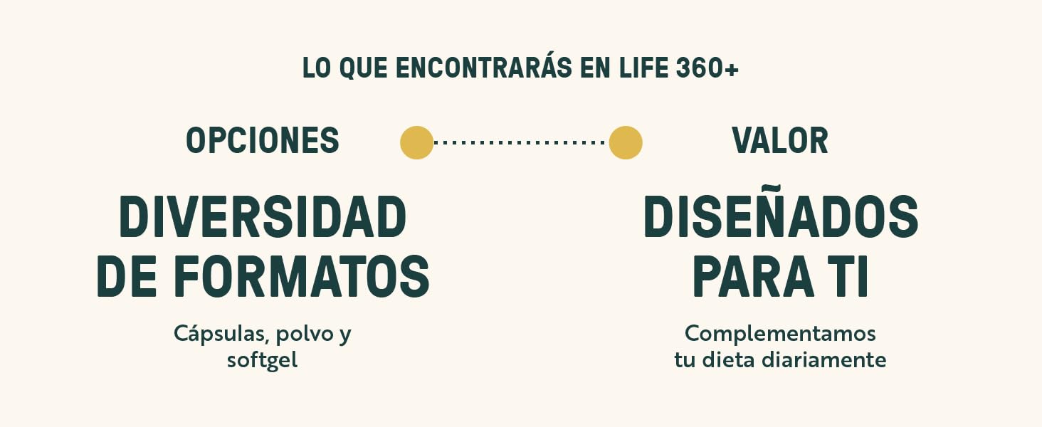 Life360