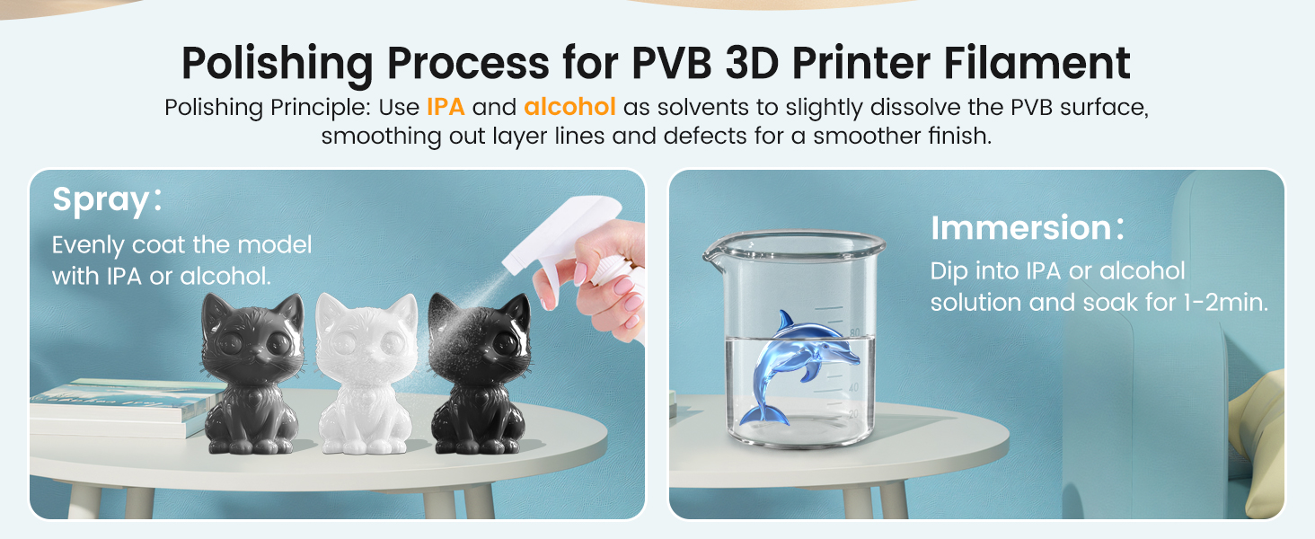 présentant deux méthodes : application par pulvérisation avec de l'IPA/alcool et procédé d'immersion pendant