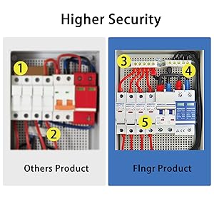 Small manufacture image 3