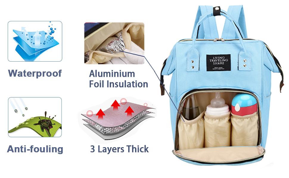 Diaper Bag with Organizing Pouches, Nappy Bags Handbag