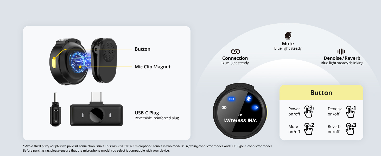 microphone for iPhone