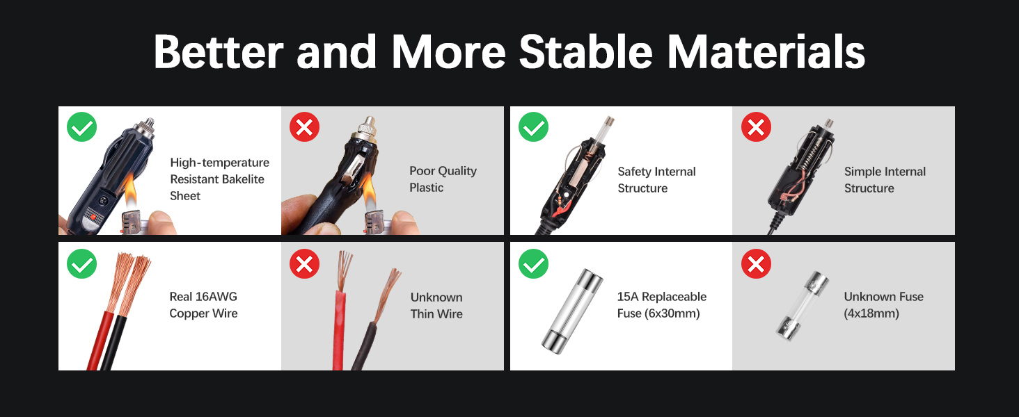 Range Tour Cigarette Lighter Socket Extension Cord 1.8M/6FT 12V-24V 15A 16AWG