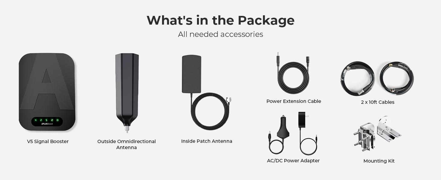 The components of the home cell phone booster kit