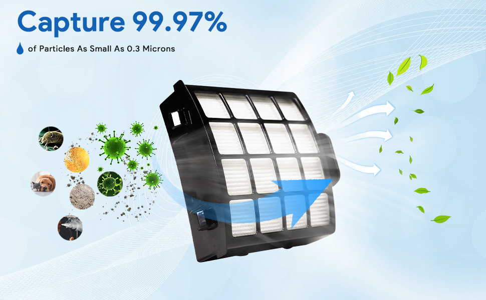 KEEPOW NZ850UKT Filter for Shark Upright Vacuum Cleaner NZ850UK AZ912UK AZ912UKT Filter