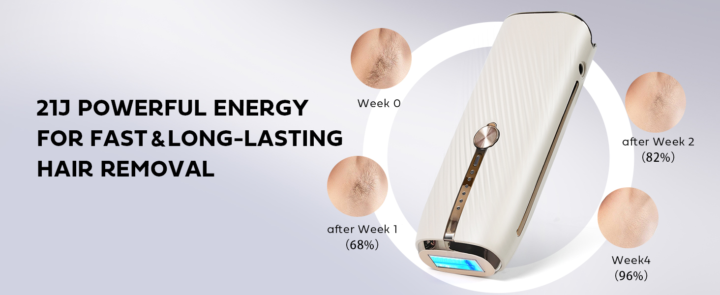 Visible Result in Just 2 Weeks