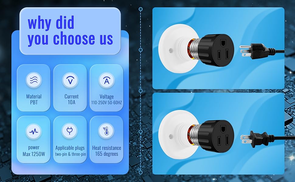 2 Packs ABORNI 3 Prong Light Socket to Plug Adapter, FCC Listed Light
