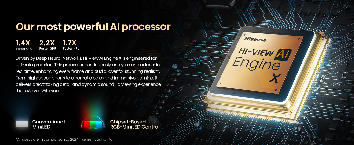 Hisense 116-Inch Class Premium Ux Series Rgb-Miniled 4K Uhd Hdr Google Smart Tv - 3D Color Master Pro, Native 165Hz Panel 116Ux 5 Hisense 116-Inch Class Premium Ux Series Rgb-Miniled 4K Uhd Hdr Google Smart Tv - 3D Color Master Pro, Native 165Hz Panel 116Ux