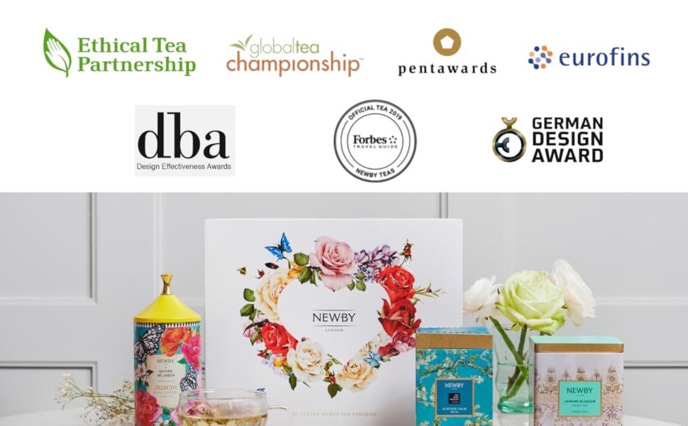 Awards And Recognition