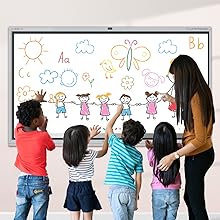 Digital whiteboard with multi touch capabilities