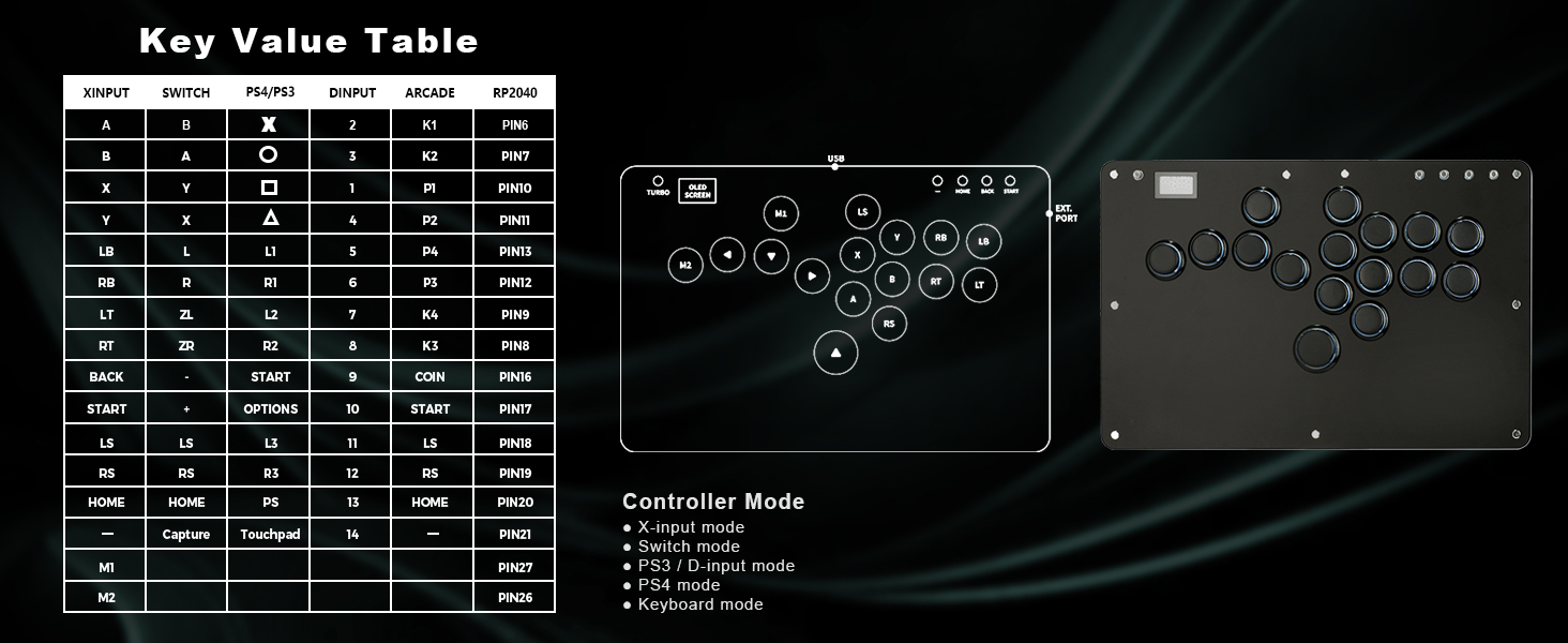 Leverless Controller Arcade Stick Haute42