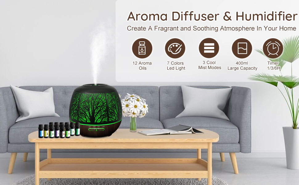 Diffusers for Essential Oils Large Room 400ml,Essential Oil