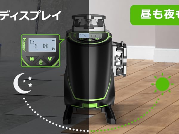 Amazon | Huepar グリーン レーザー墨出し器 フルライン4本