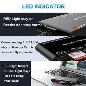 USB 3.0 card reader