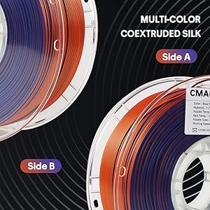 3D Printing Material
