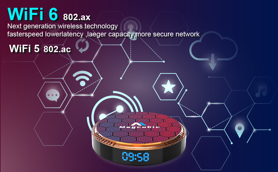 TV Box Android 12.0, 4GB RAM 32GB ROM Smart TV Box