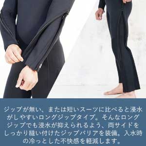 Amazon | HeleiWaho ヘレイワホ ウェットスーツ メンズ 5mm