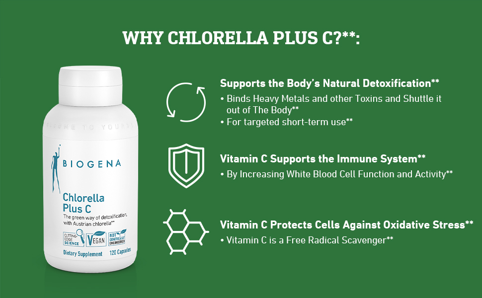 Why Chlorella Plus C