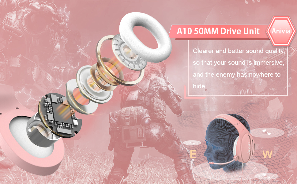 Anivia Pink Headset PS5 Headphones with Microphones Noise