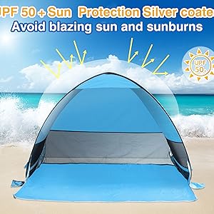 SUPERB UV PROTECTION