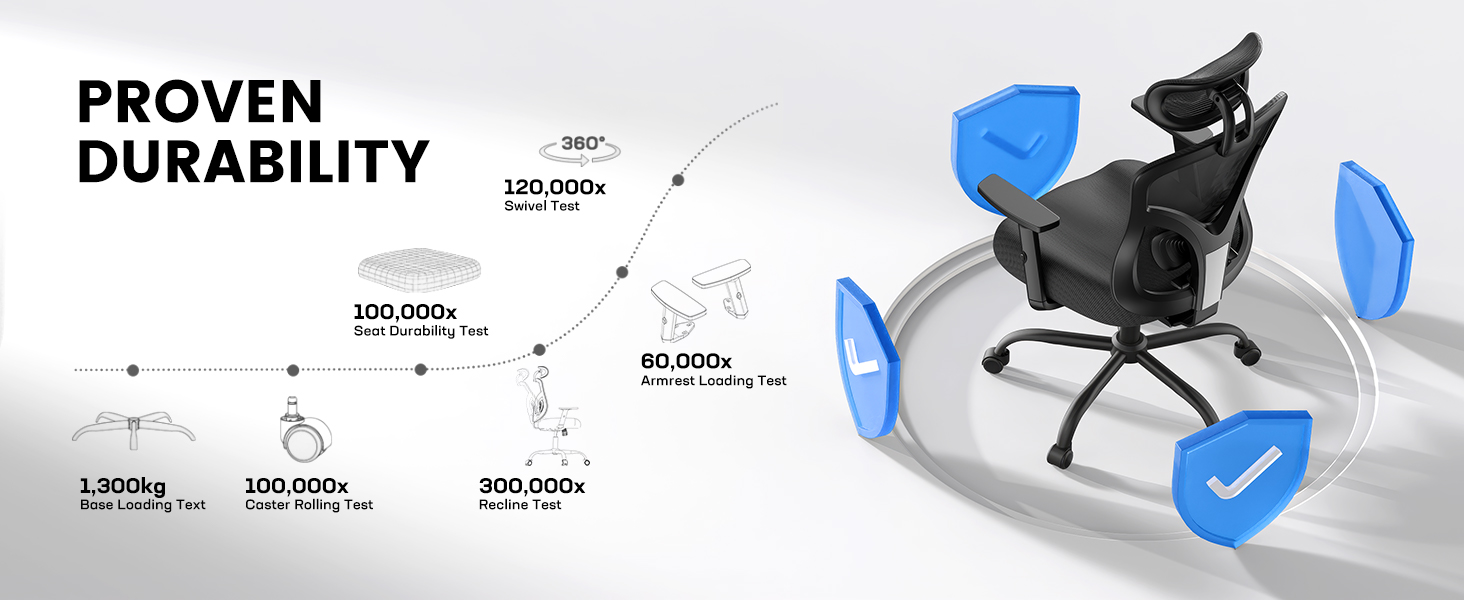 ergonomic office chair